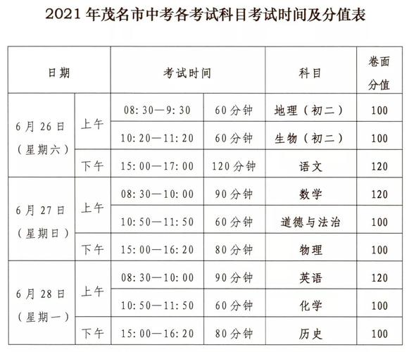 2021年中考时间