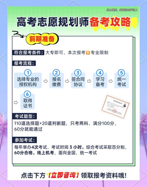 高考志愿规划师怎么考证