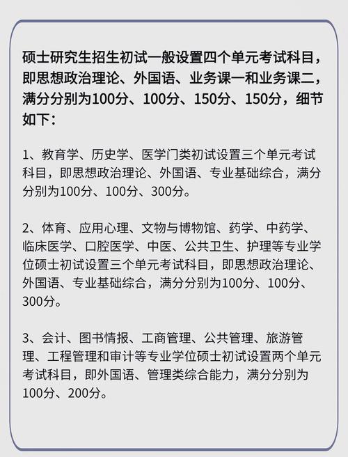 考研各科多少分