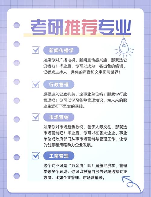 本科市场营销专业考研可以考哪些