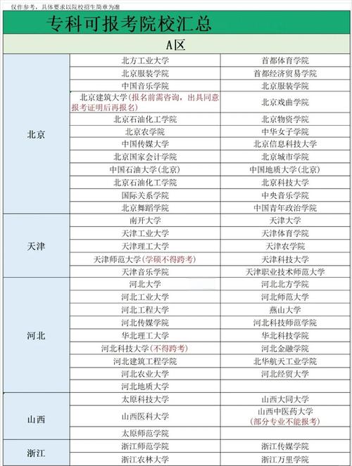 考研究生什么时候开始准备？大学生考研究生什么时候开始准备？