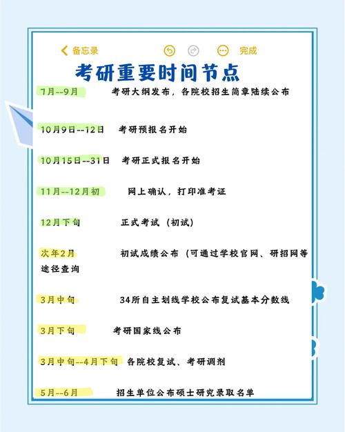 考研大几准备比较好