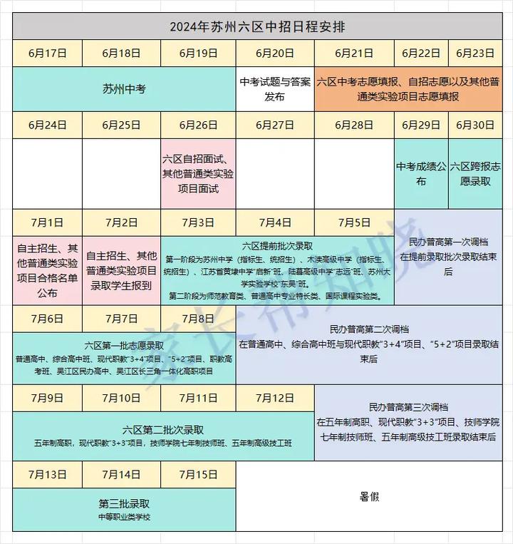 2023中考时间江苏，2023中考江苏总分