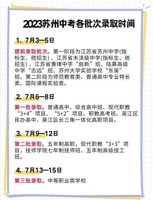 江苏各地中考时间