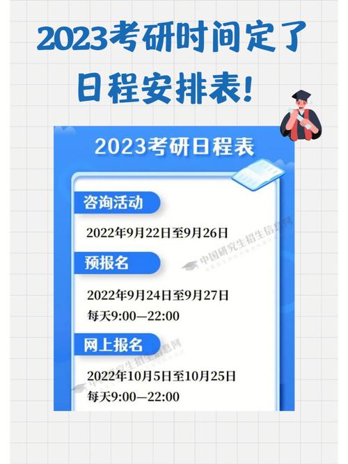 2023年考研具体时间科目安排