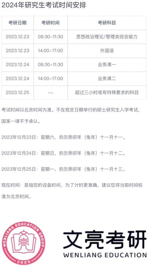 管综考研时间2023具体时间和科目