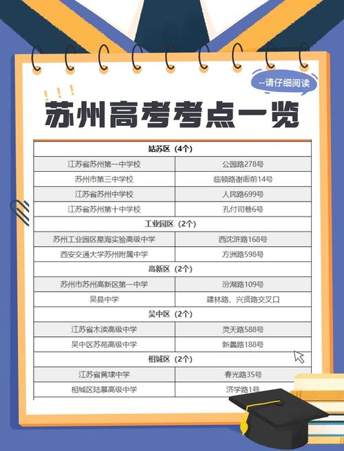 2026年高考是几月几日