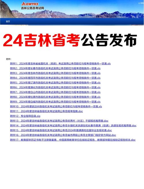 2024新高考可以复读吗