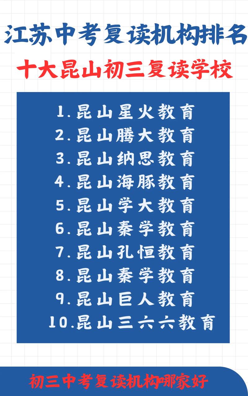 昆山通海高考复读班怎么样