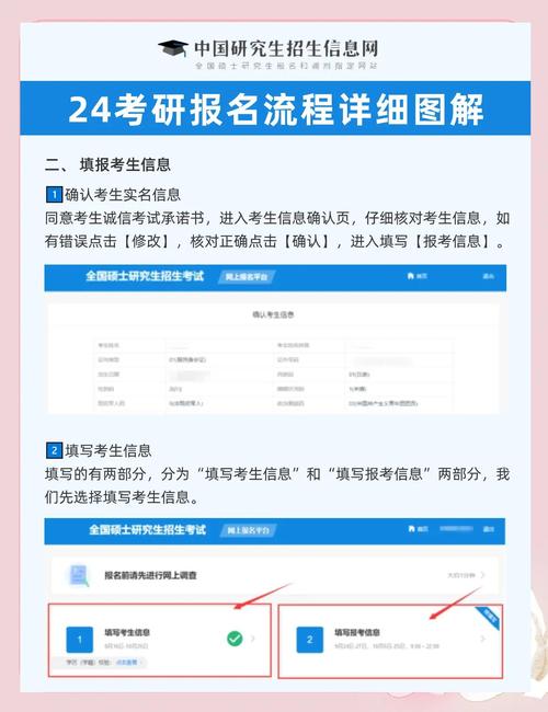 2024年考研MBA/MPA/MEM网上报名图文指引