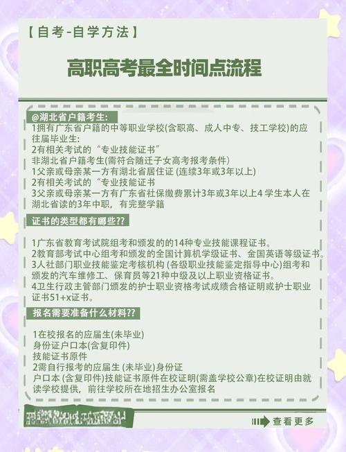 广东高职高考什广东高职高考什么时候考试?