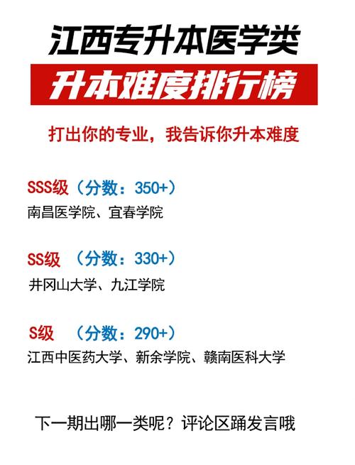 专升本考300分以上难吗