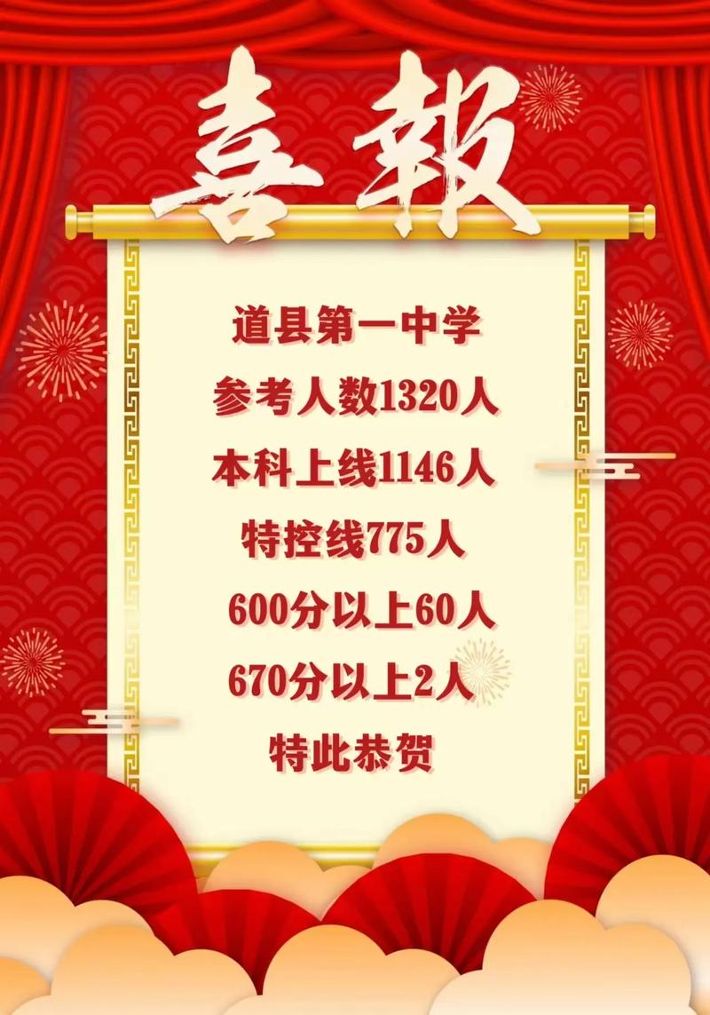 道县玉潭东阳学校的学费是多少?
