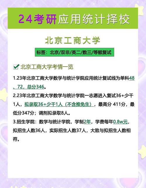 2020年考研上岸人数，2020年考研多少人录取多少人