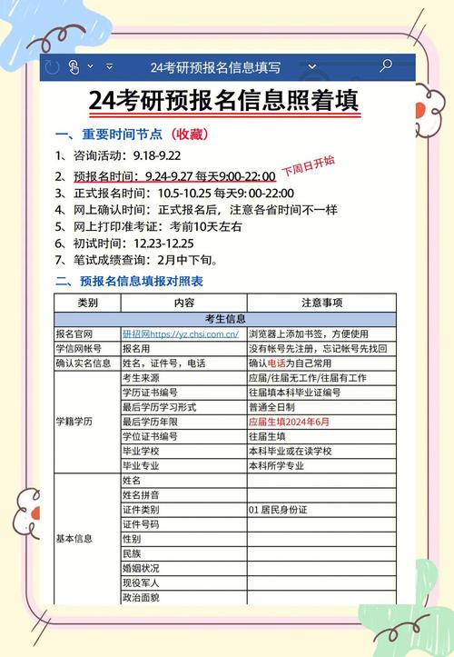 考研几月份报名