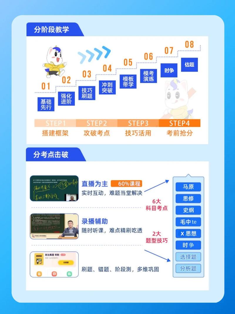 2024徐涛考研政治强化班在哪里买