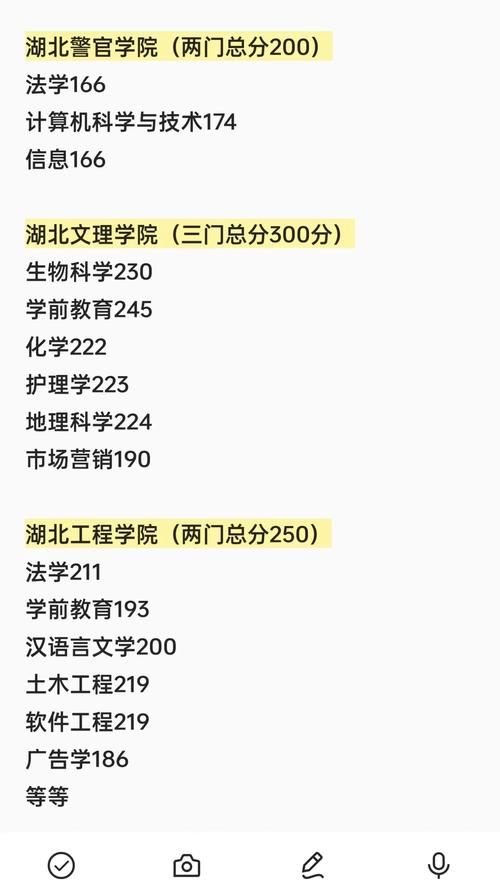 湖北2024年专升本一般考多少分能过