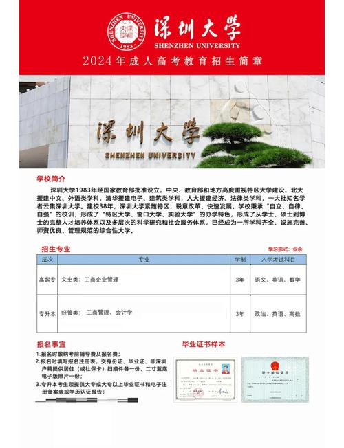 成人专升本可以换专业吗?