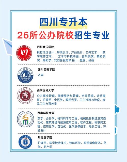 四川专升本可以跨专业考吗