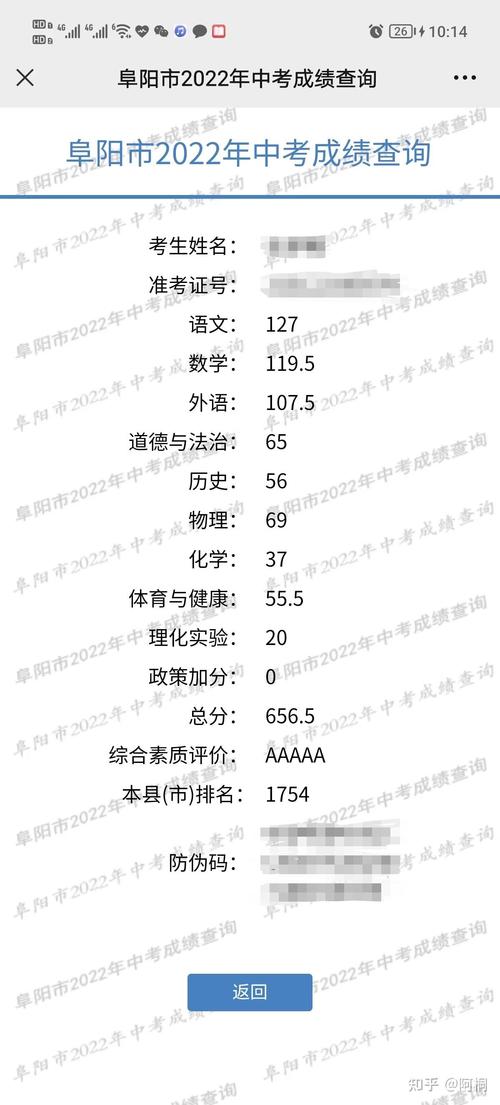 安徽省2022年中考成绩