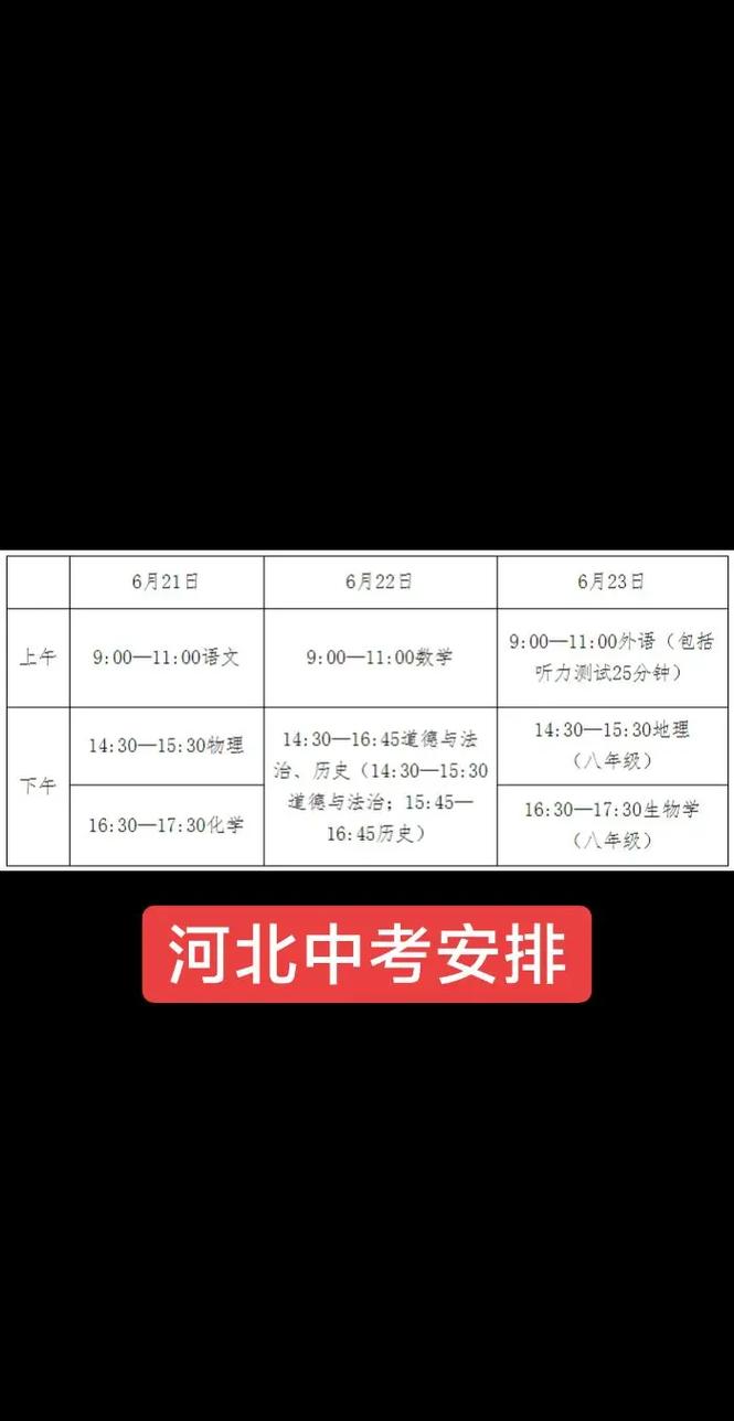2020河北省中考时间安排表