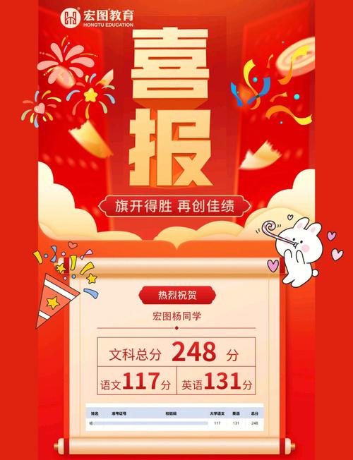 浙江暨阳学院专升本分数线