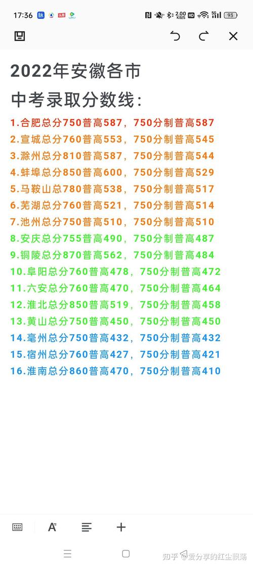 2025年安徽安庆望江中考有什么变化