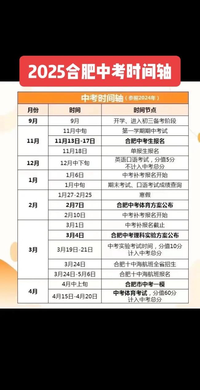 二零二一四川中考时间，21年四川中考时间是几月几号？