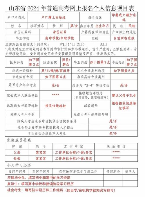 2024普通高考怎么自己报名