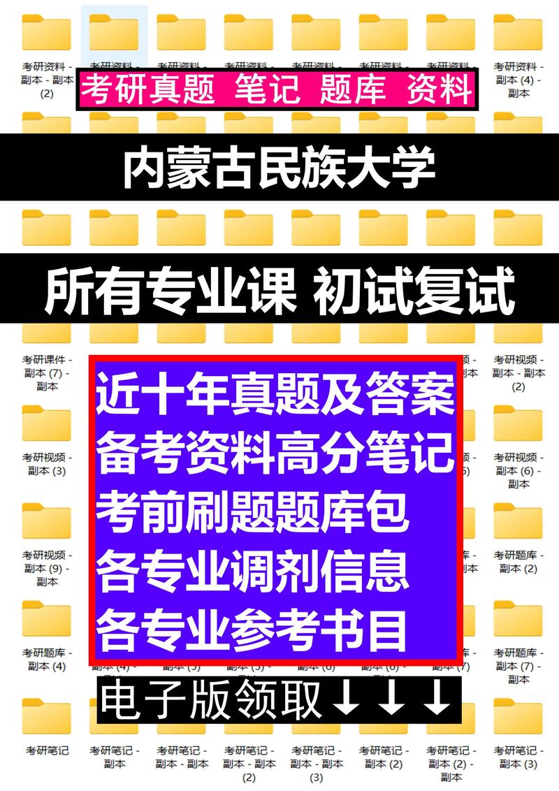 内蒙古大学中国少数民族语言文学考研经验分享?