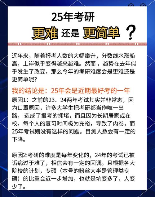 2025年考研会不会很难考