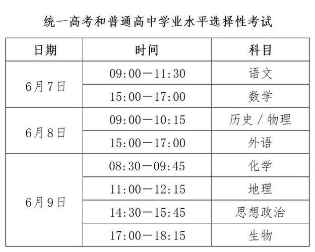 高考复考可以考几次