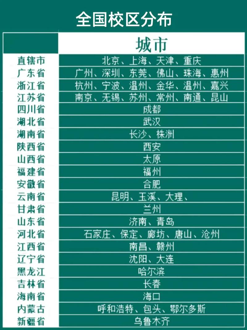 新东方复读一年的学费大概多少