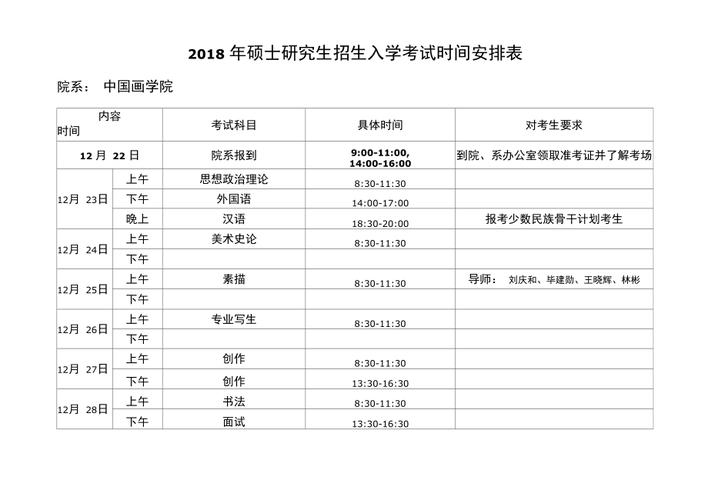 考研报名时间截止？考研报名截止时间2022几点？