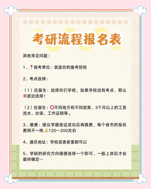 26考研什么时候预报名