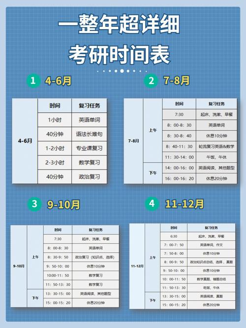 考研时间2024年具体考试时间