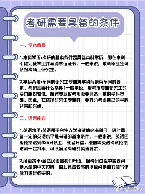 本科考研究生需要具备什么条件要审毕业论文吗？本科考研究生要面试吗？