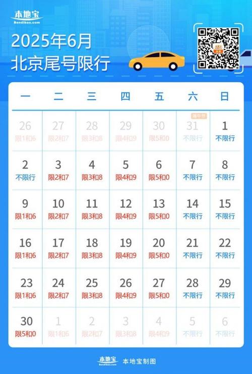2025年中考车辆限行规定
