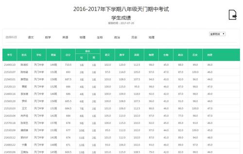 2021道县绍基学校录取分数线