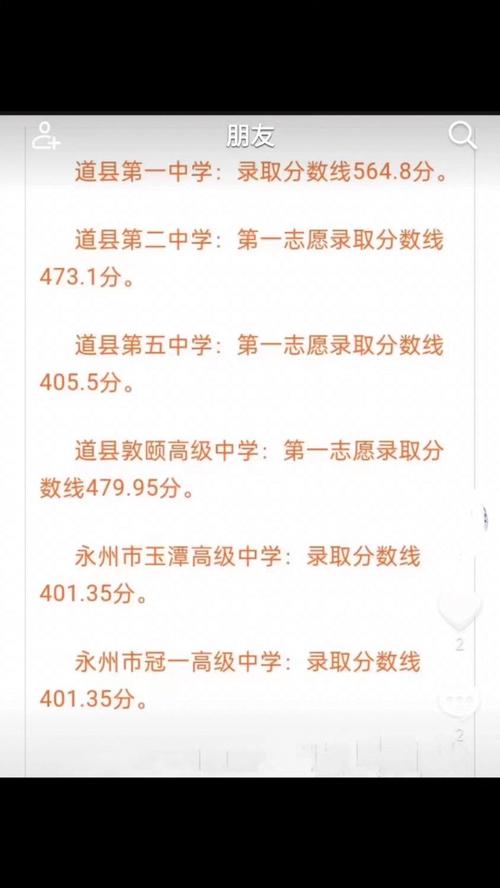 道县一中重点班分数线2021