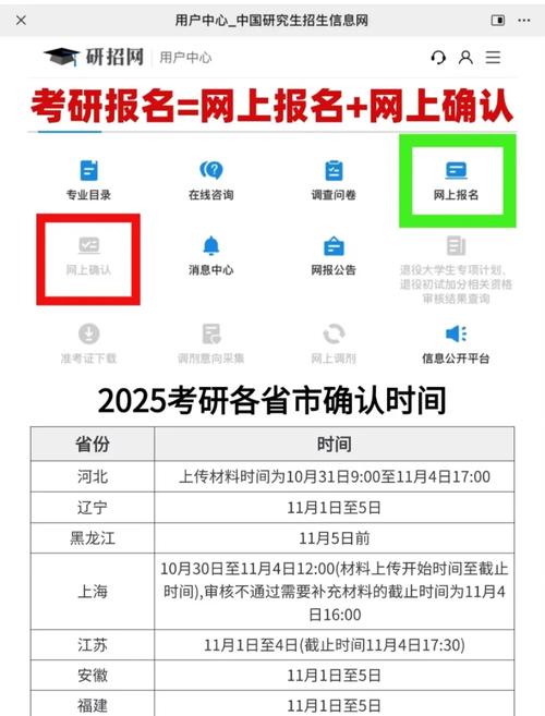 考研错过报名时间如何补报