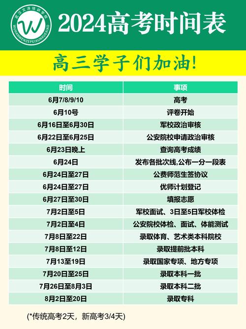 2024高考是每年的几月几号，2024高考是每年的几月几号山东
