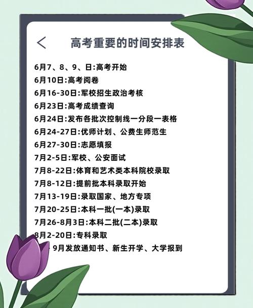 2025年山东高考几月几号