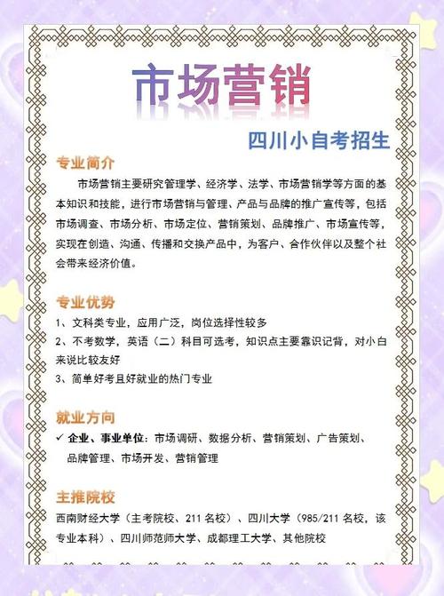 市场营销专业好吗