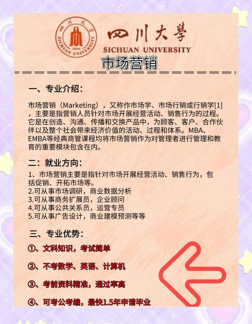 市场营销是做什么的