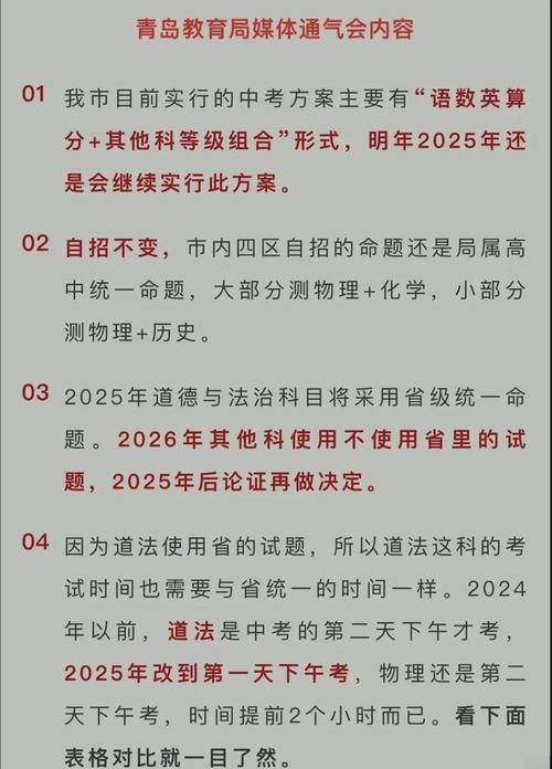 合肥2025年中考新政策最新消息？合肥中考改革2021？