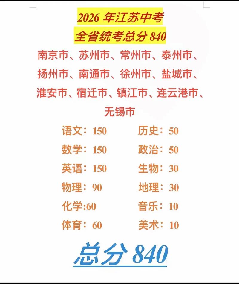 江苏省中考加分条件