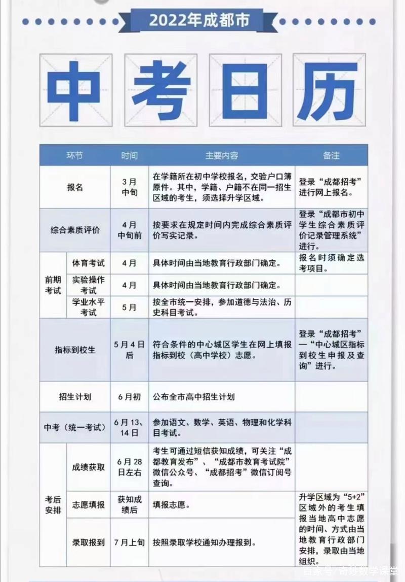 成都中考时间2022年具体时间