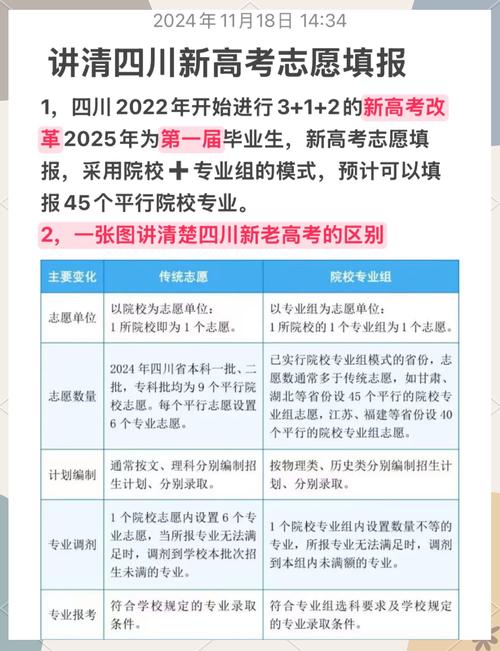 高考志愿填报能填几个四川的学校，高考志愿填报能填几个四川的学校吗？