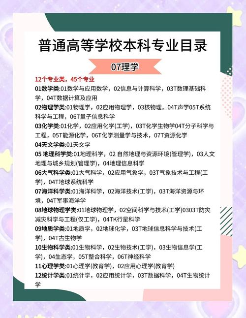 高考志愿填报指南和招生专业目录一样吗，高考填报志愿指南书有哪些？